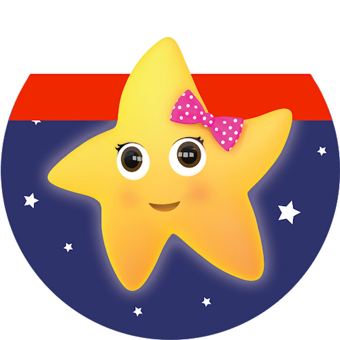 Little Baby Bum po polsku Net Worth & Earnings (2026)