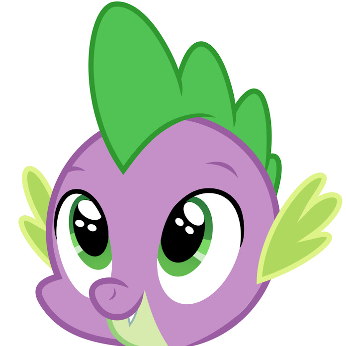 GoGo KIDS Net Worth & Earnings (2026)