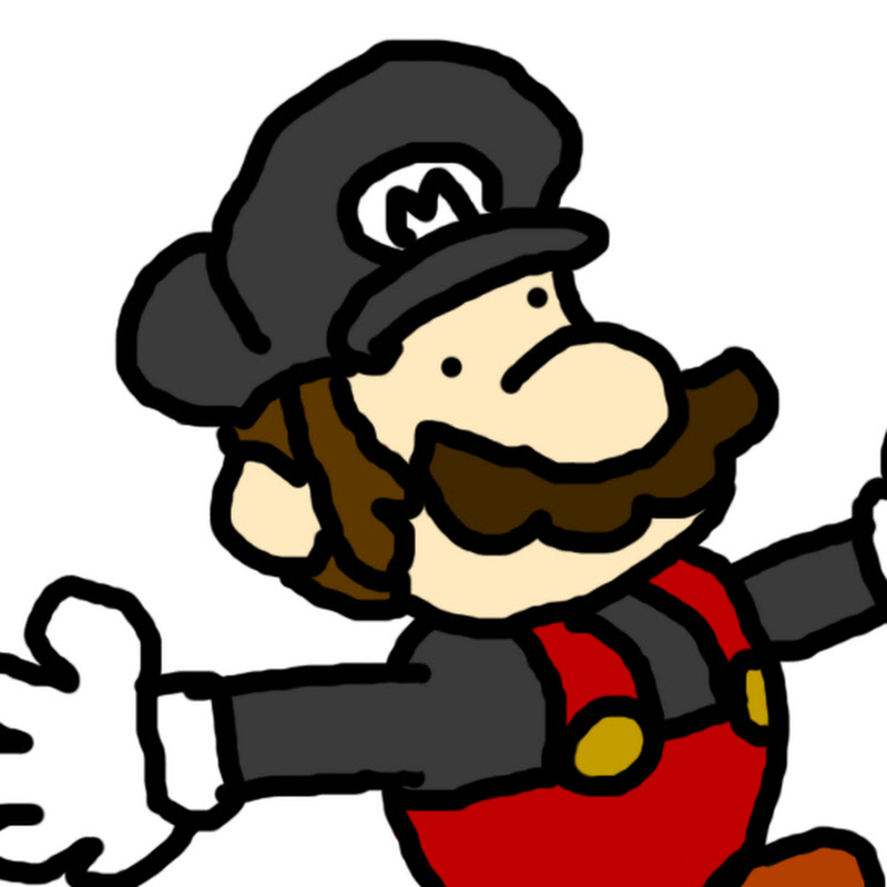 Profile Maxxz Wizdeo Analytics - 