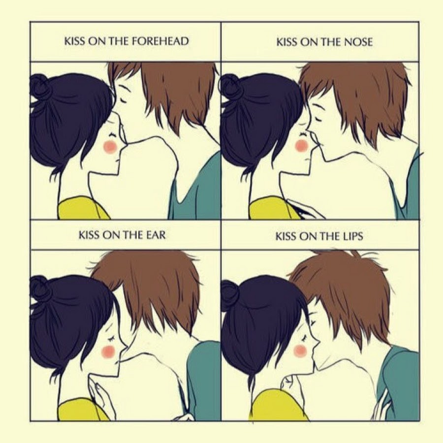 Значение поцелуев