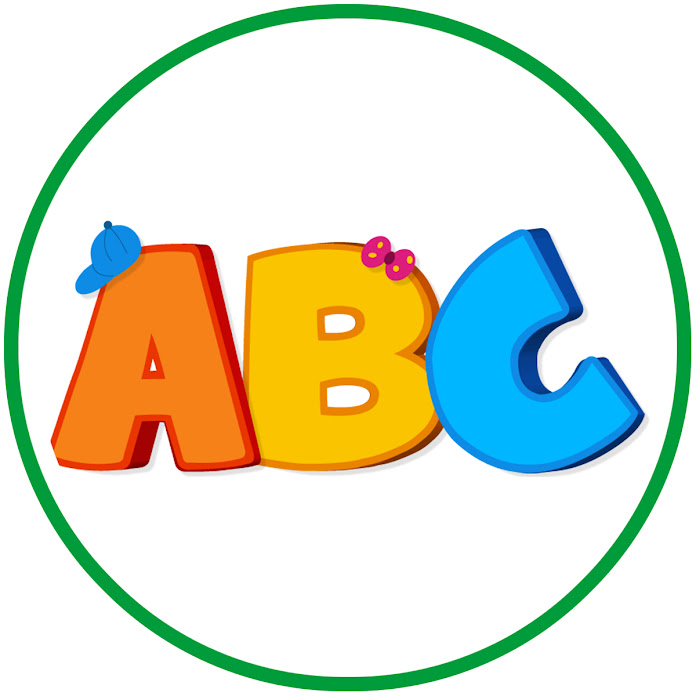 كل قنوات الأطفال Net Worth & Earnings (2026)