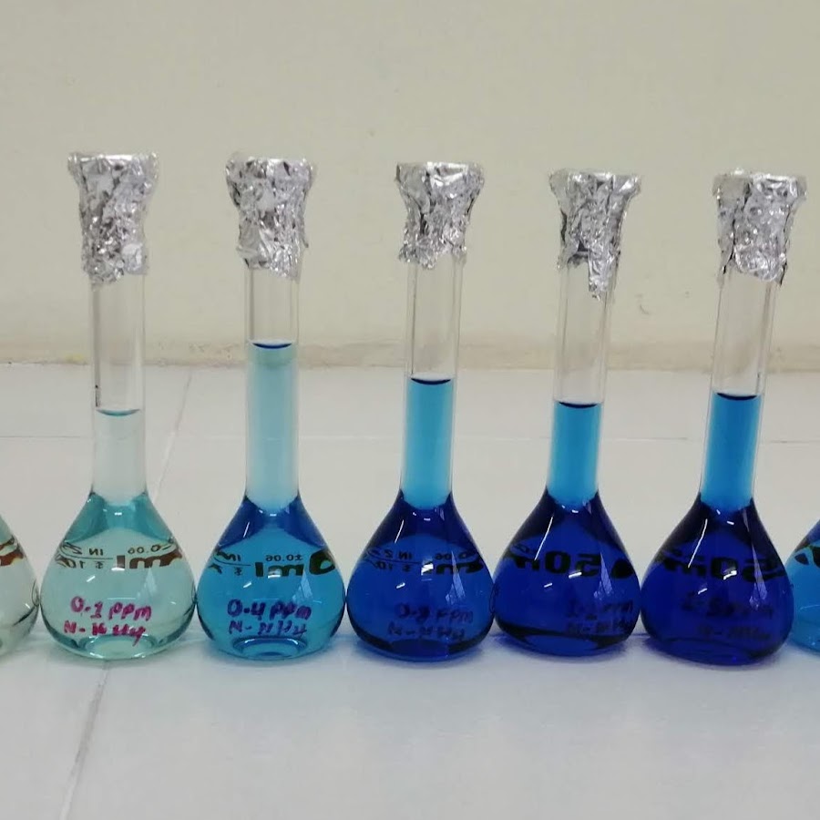 Water Quality Analysis Laboratory Methods YouTube