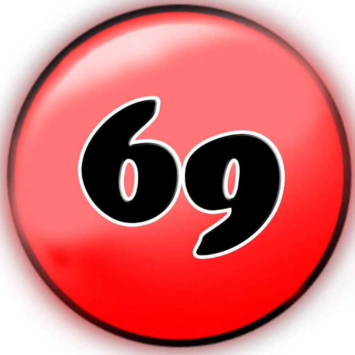 Копарь 69 Net Worth & Earnings (2026)