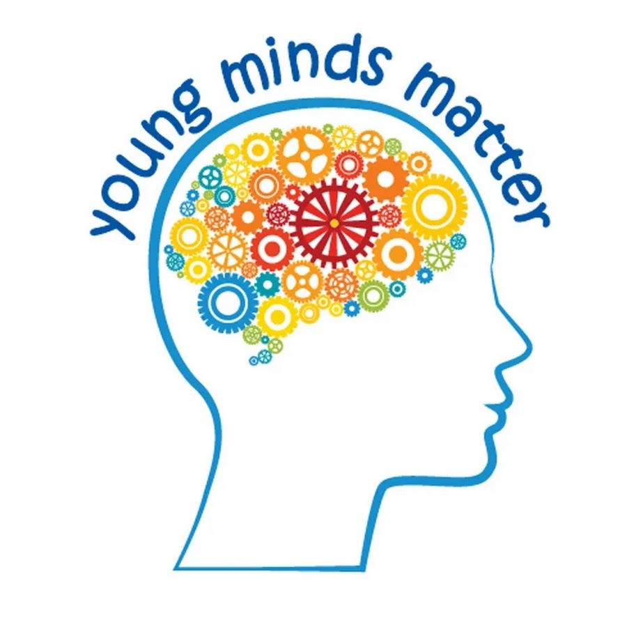 мышление. креативный интеллект. Mind education. мозг креатив. креативный ум.