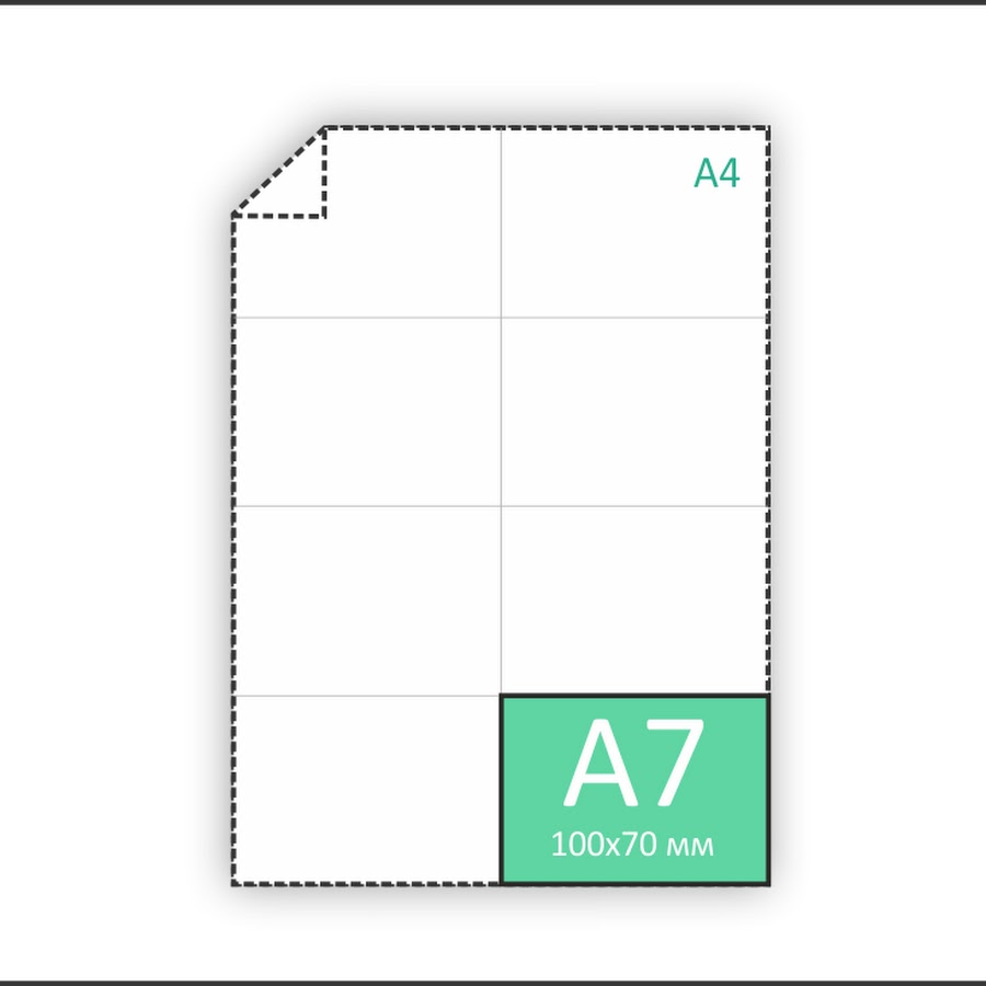 Блокнот а7 размер. Размеры блокнотов. Блокнот а5 размеры. Блокнот а7 размер. Блокнот attache а5 60 листов синий в клетку на спирали (140x195 мм).