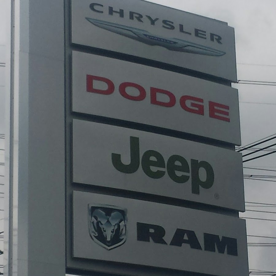 Louisville Chrysler Jeep Dodge Ram - YouTube