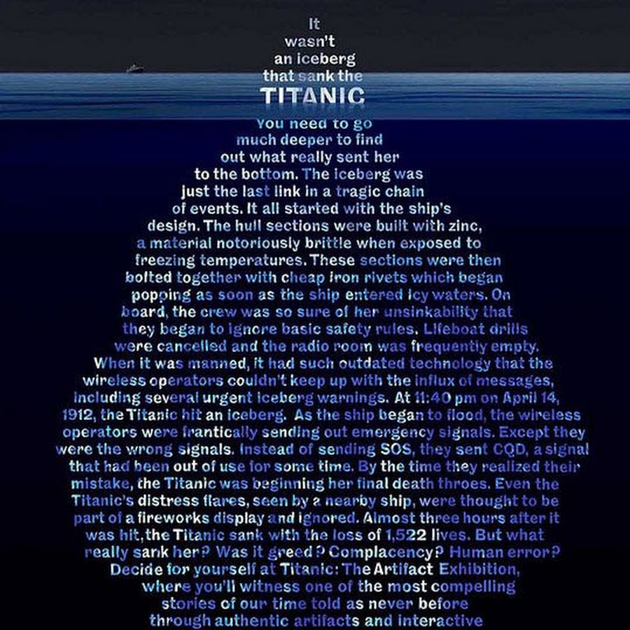 Titanic words. Titanic words