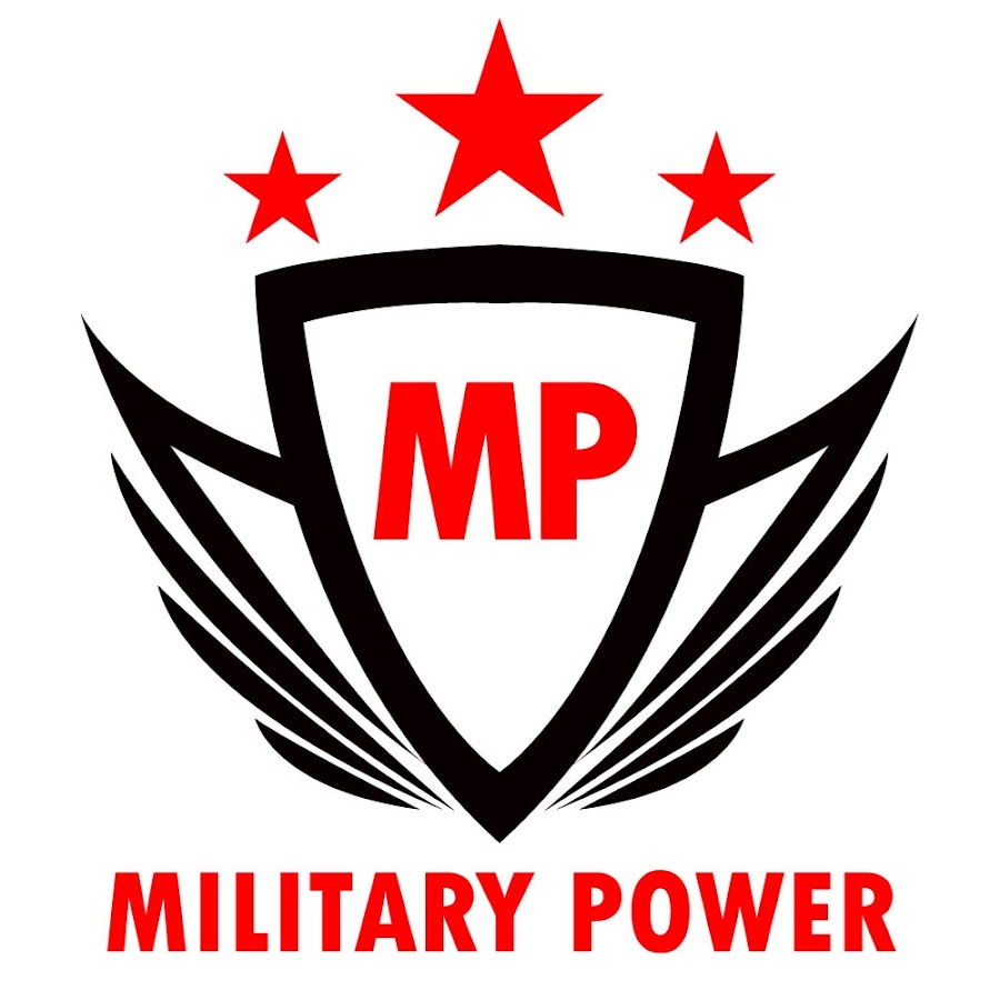 Military Power - YouTube