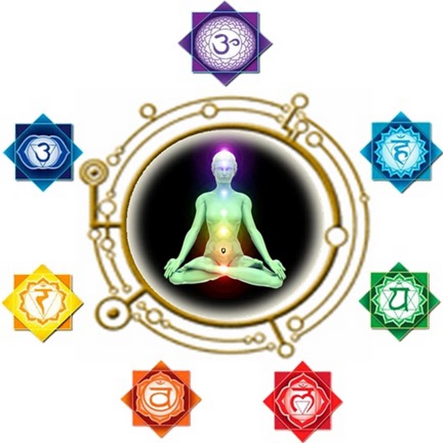 Sang Guru Prana Shakti YouTube