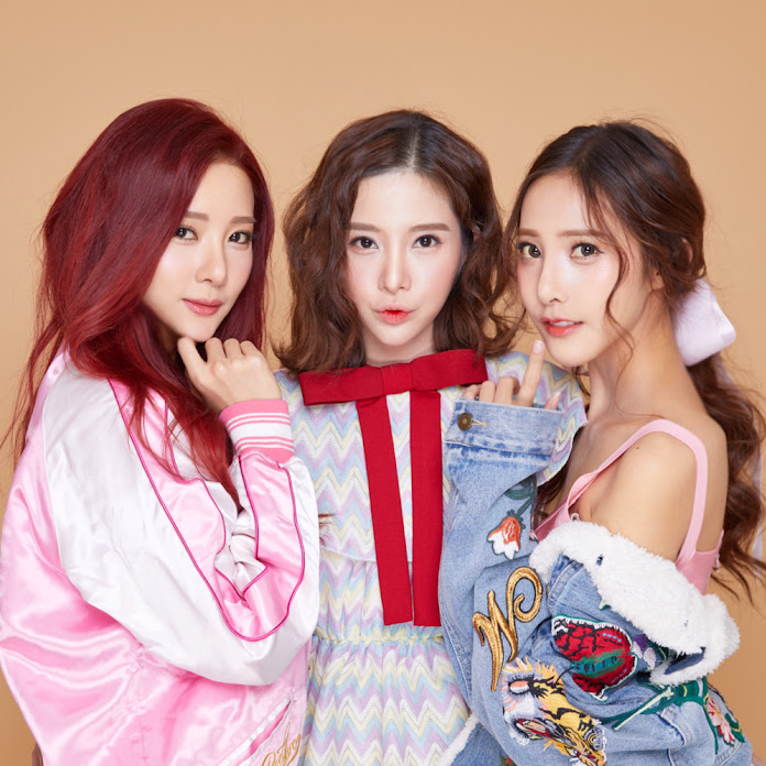 Piglet & Twins Net Worth & Earnings (2026)