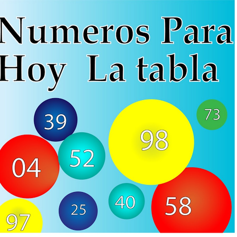 MR TABLA DE LOTERÍA YouTube
