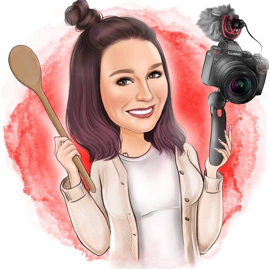 Allaboutanna Facebook