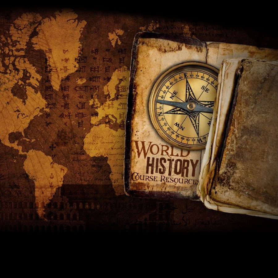 All About History YouTube