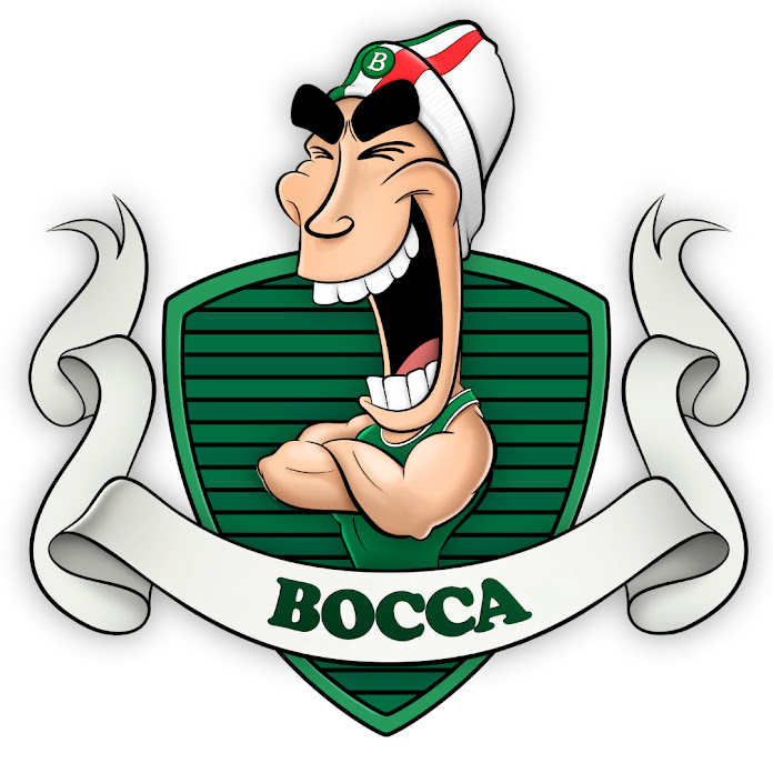 Os Bocca Palmeiras Net Worth & Earnings (2023)