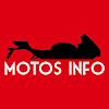 What could MOTOS INFO buy with $100 thousand?