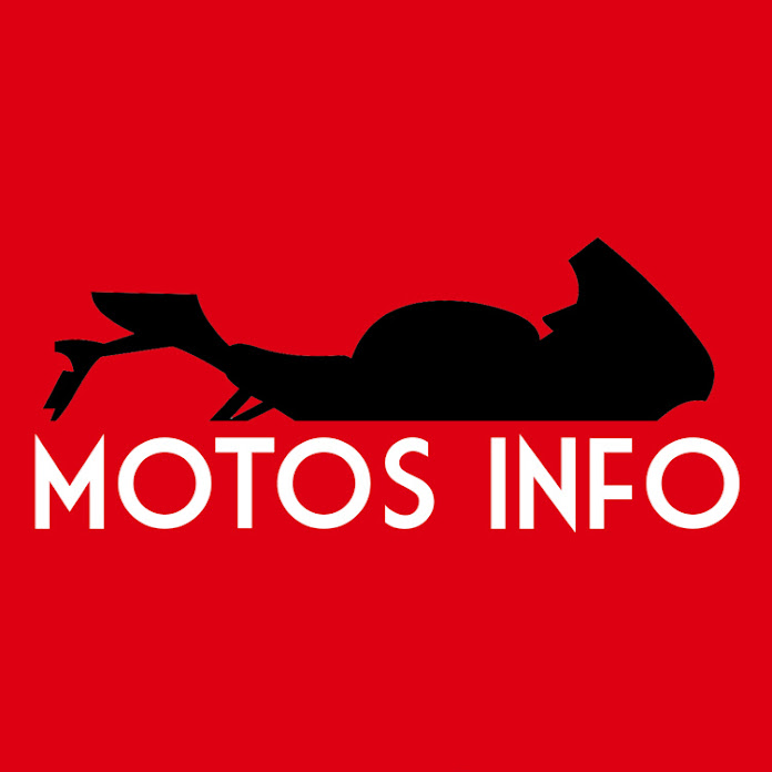 MOTOS INFO Net Worth & Earnings (2026)
