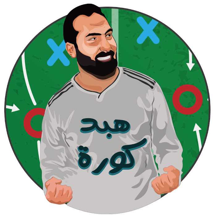 هبد كوره | Habd Kora Net Worth & Earnings (2026)