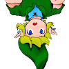 Kaynil