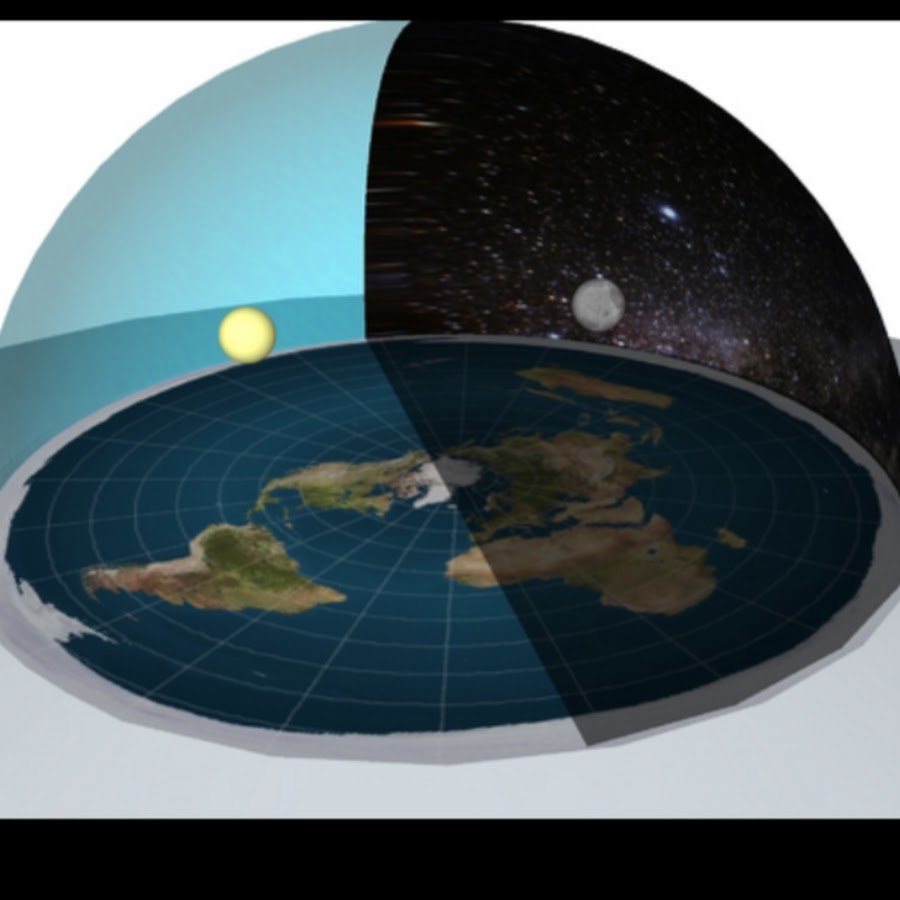 Flat earth 1972. земля раньше была плоской. модель плоской земли. снимок плоской земли 1972. планета круглая или плоская.