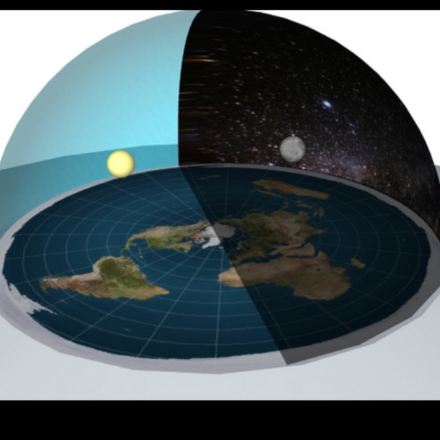 Центр плоской земли. Плоская земля. Макет плоской земли. Плоская земля купол земли. Теория плоской земли.