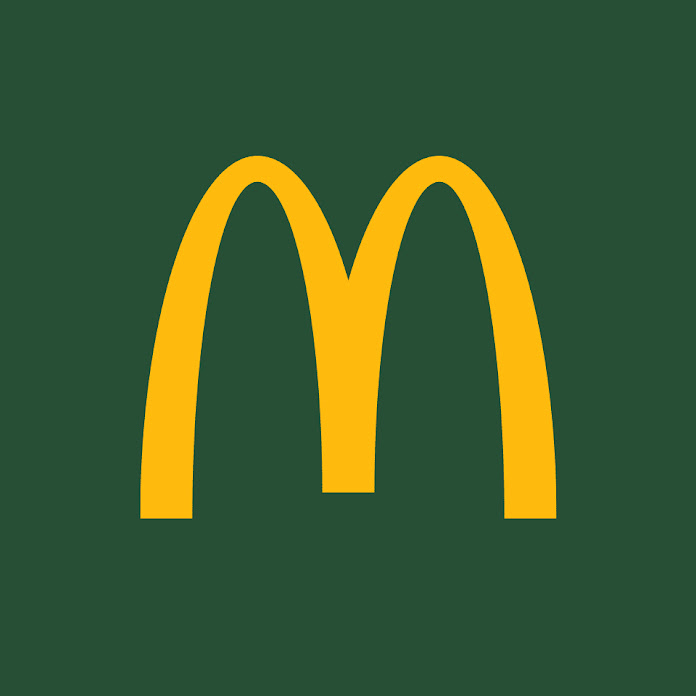 McDonald's Česko a Slovensko Net Worth & Earnings (2026)