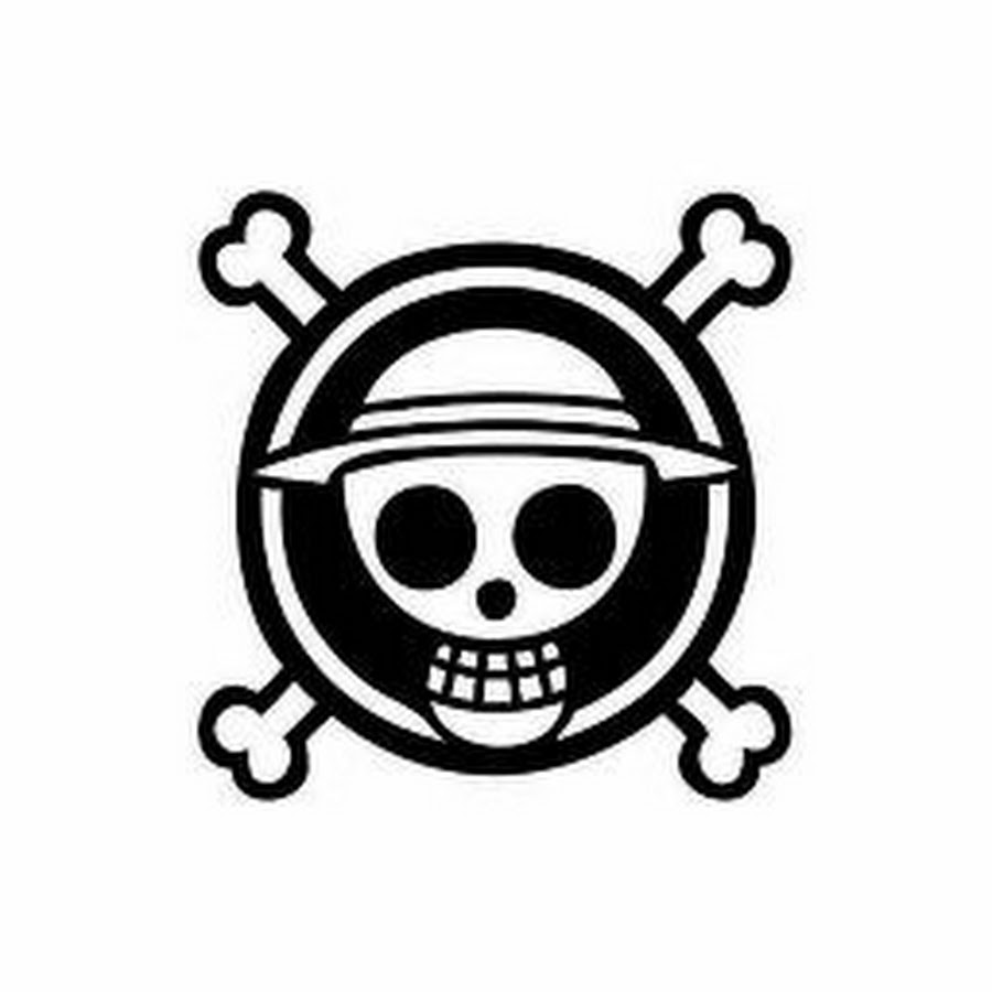 Anime Skull - YouTube