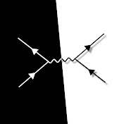 GCSE and A Level Physics Online - Channel 