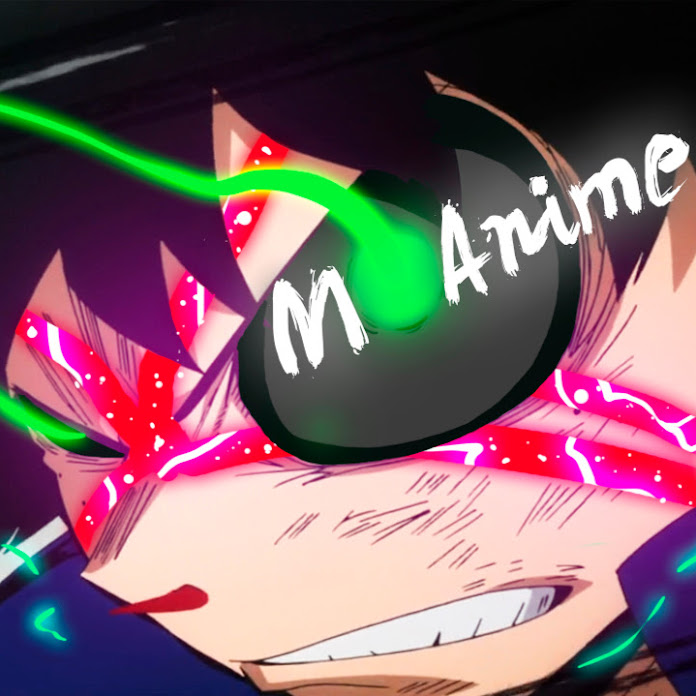 MOAnime Net Worth & Earnings (2026)