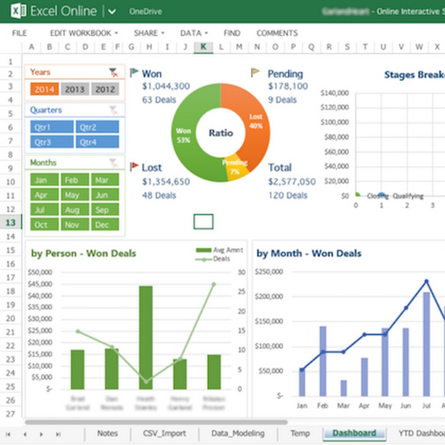 Excel dashboard youtube