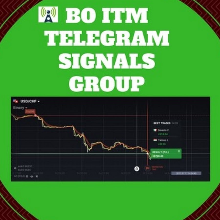 Free binary options signal provider telegram