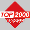 What could Top 2000 a gogo buy with $194.5 thousand?
