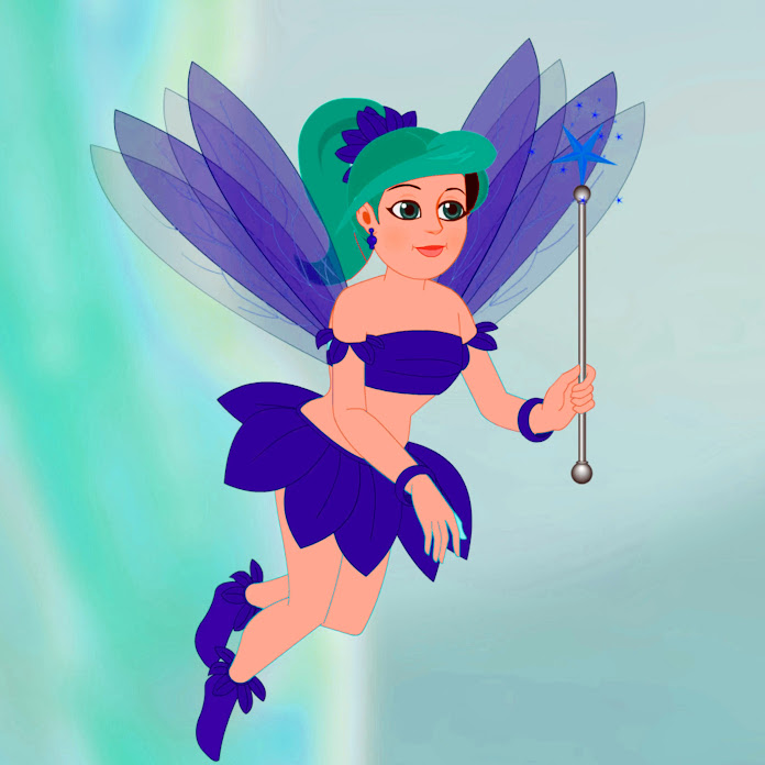 Geethanjali Kids - Malayalam Net Worth & Earnings (2026)