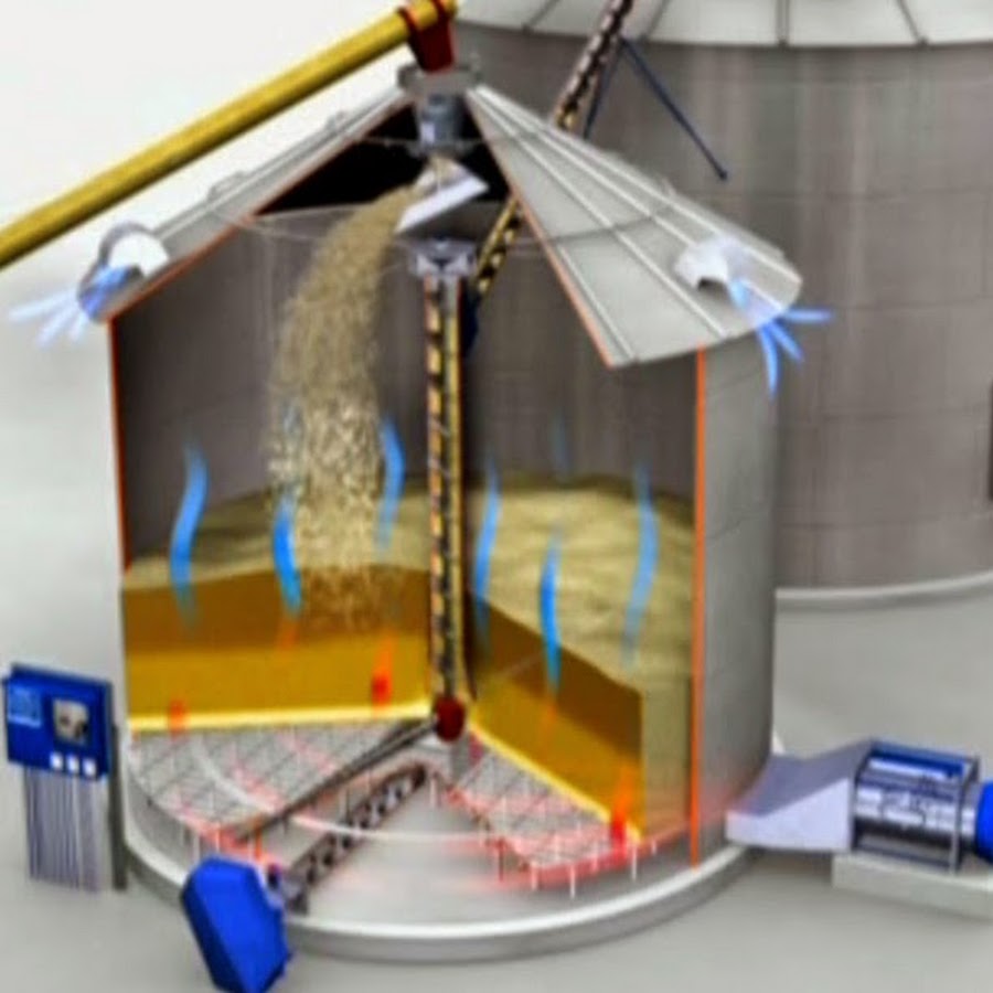 Shivvers Grain Drying Specialists YouTube