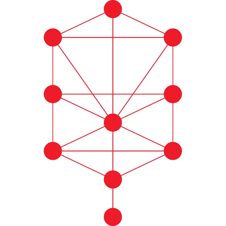 The Kabbalah Centre - YouTube