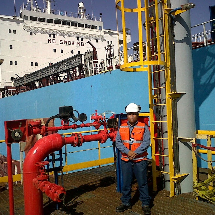 Jose Jonathan Guerrero Cruz - YouTube