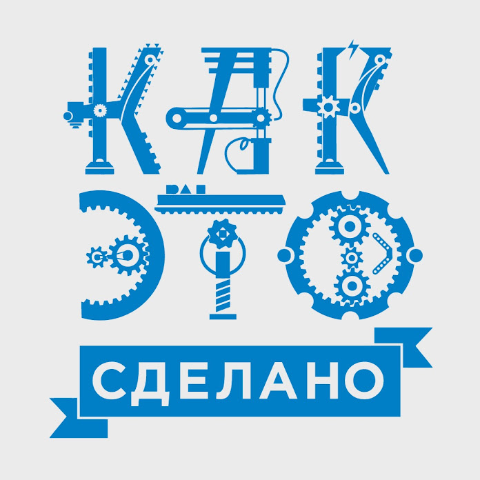 Как это сделано Net Worth & Earnings (2025)