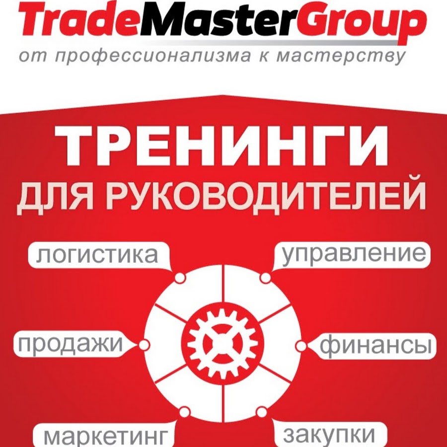 Мастерство тренинга