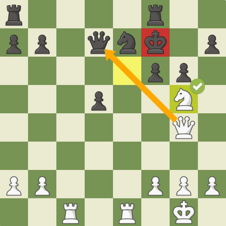 Играть в шахматы против бота. Шахматы Chess.com. Шахматы на зеленом фоне. Игра в шахматы с ботом. Игра шахматы Chess.