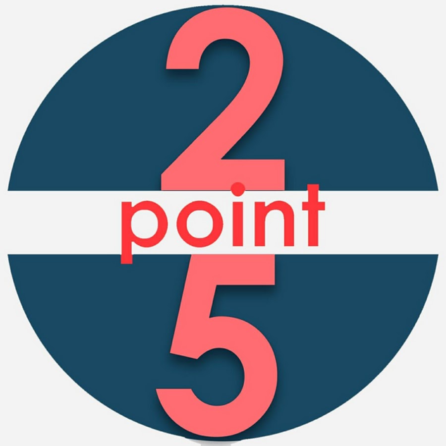 Плакат chocolat des gourmands ретро. 5 points. Lili points g007. 5 point sr. G point.