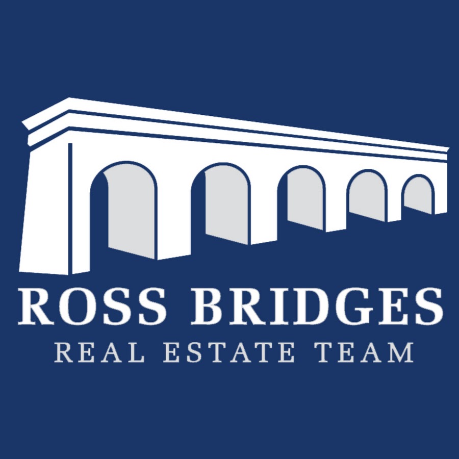 Team Bridges Real Estate YouTube