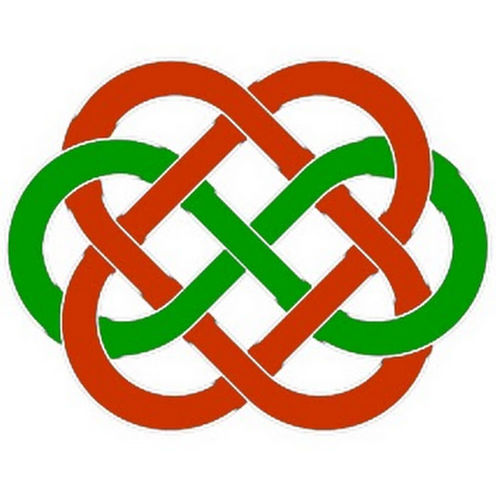 Macrame School Net Worth & Earnings (2025)