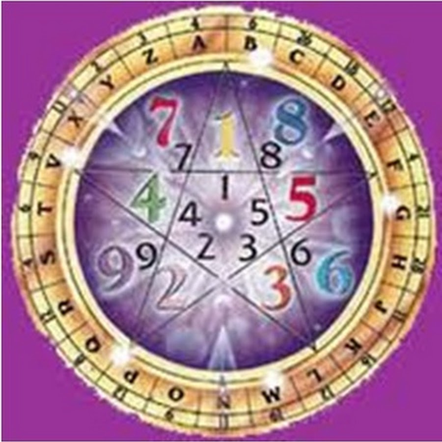 Numerology Calculator YouTube