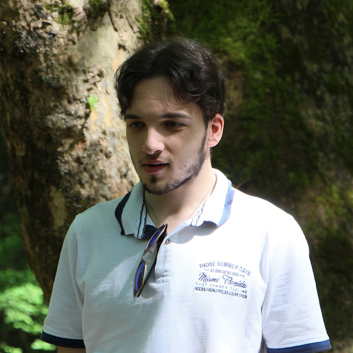 Tsolakoglou Net Worth & Earnings (2026)