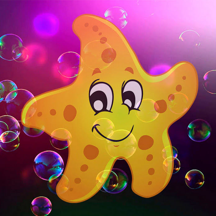 Just smile Net Worth & Earnings (2026)