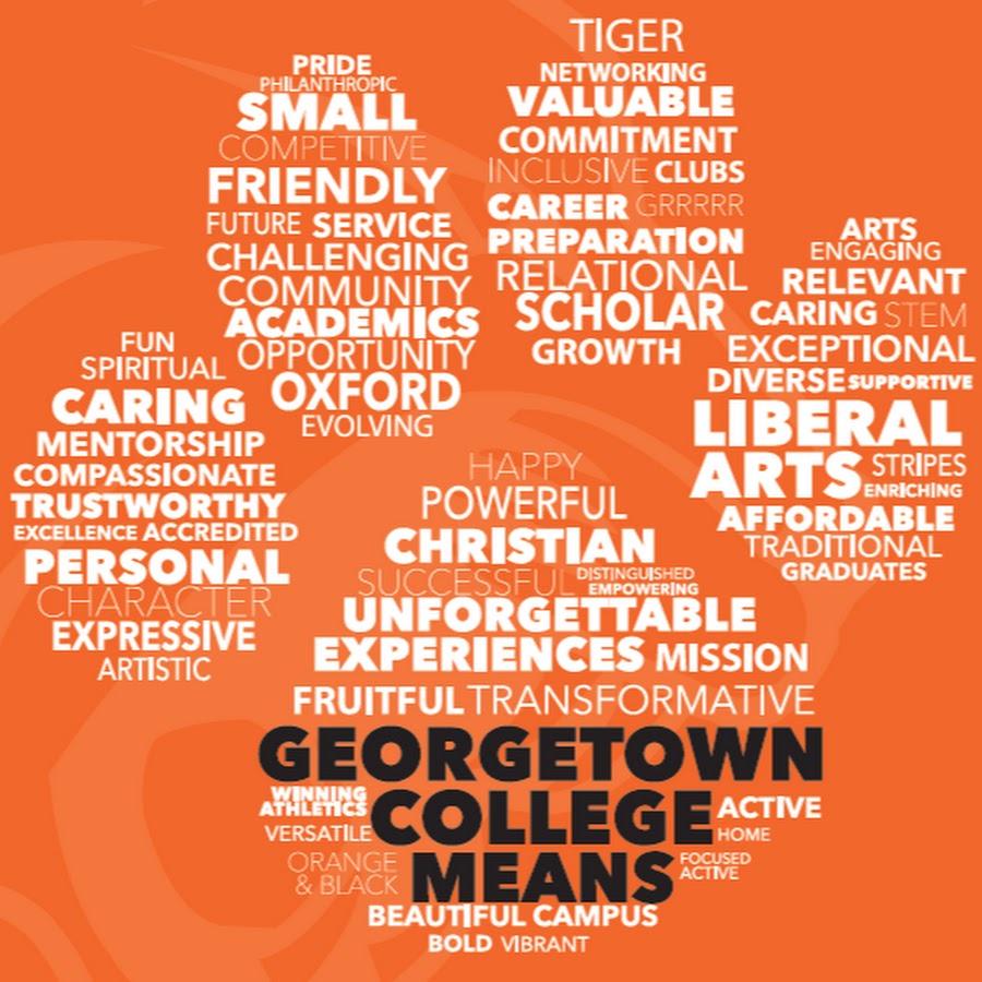 College Admissions YouTube