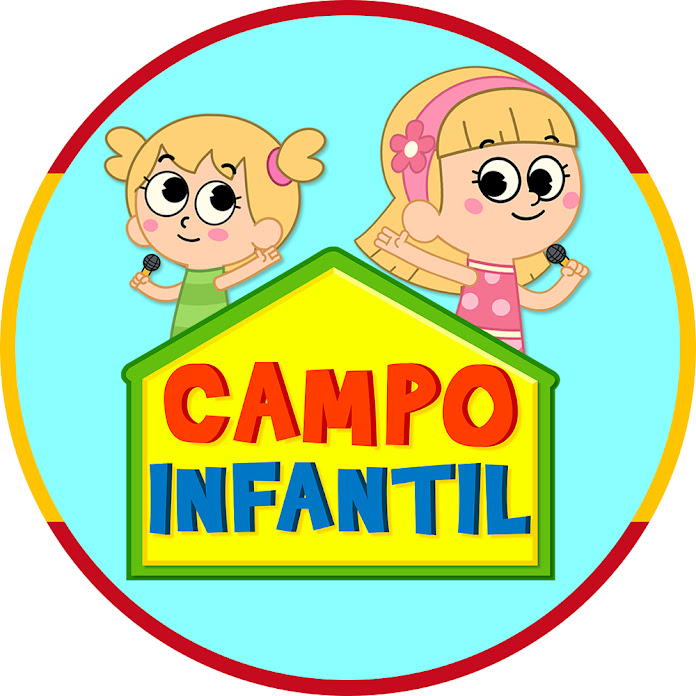 Campo Infantil Net Worth & Earnings (2026)