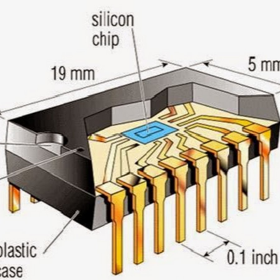 Устройство микросхемы. Микросхема в разрезе. Внутренности микросхемы. Микроконтроллер в разрезе. Что внутри микросхемы.