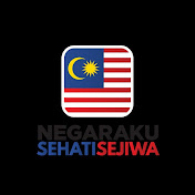 Azrul Penerangan - Channel 