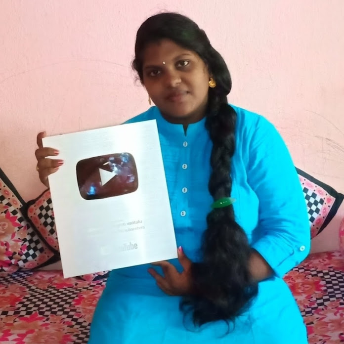 Teluginti vantalu Net Worth & Earnings (2026)