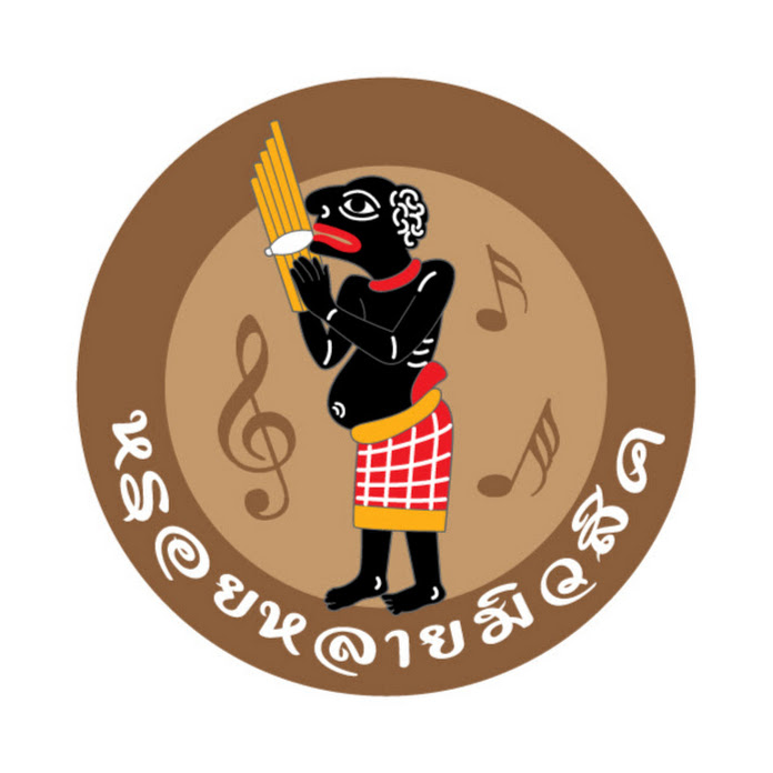 หรอยหลาย มิวสิค Net Worth & Earnings (2026)